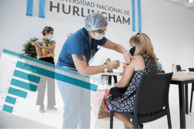 Coronavirus en el Oeste | Ya fueron suministradas m�s de 58 mil dosis de la vacuna contra el Covid-19 en la regi�n
