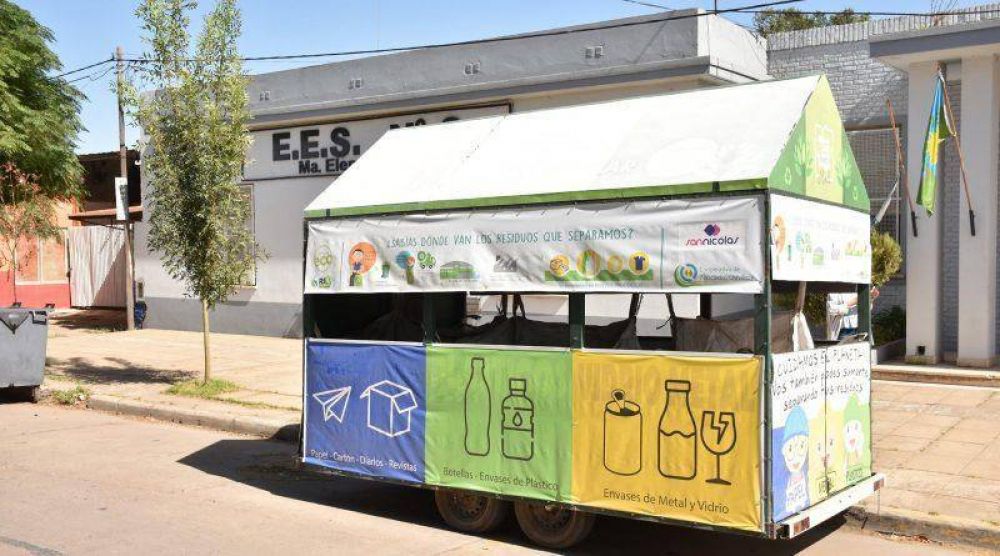 Medioambiente y reciclado: concientizar desde las escuelas
