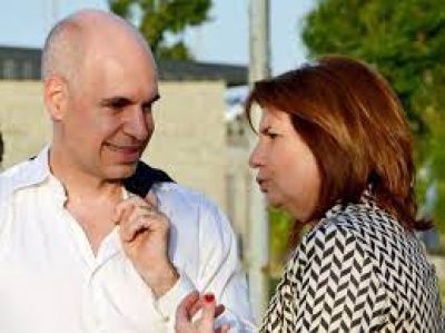 Elecciones 2021: el larretismo celebra una encuesta que le da p�simo a Bullrich en CABA