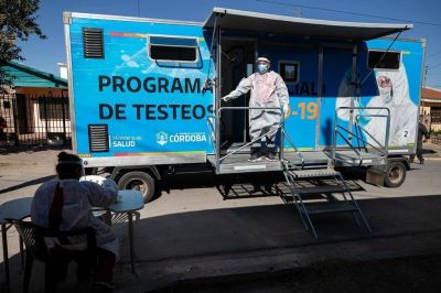 Coronavirus: reportan 1.224 nuevos casos y un fallecimiento en Córdoba