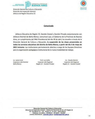 La Provincia suspendi� las clases en Bah�a Blanca