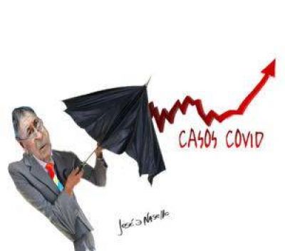 Covid: Schiaretti se diferencia, pero abre el paraguas