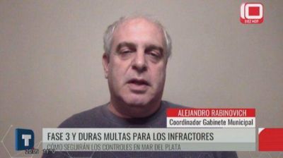 Rabinovich: 