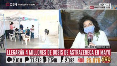 Carla Vizzotti: 
