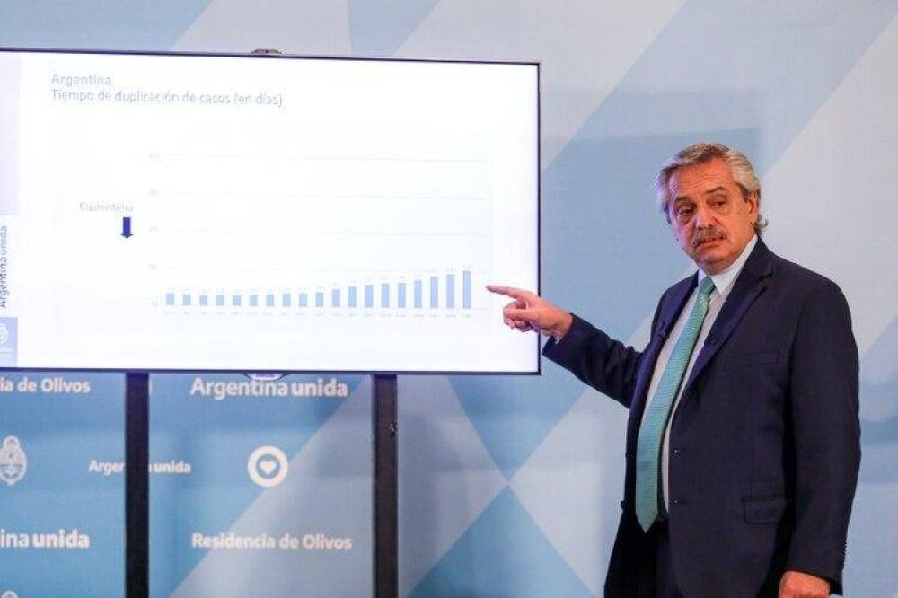 Confinamiento total: evitar que salte el d�lar y otros dos grandes desaf�os que enfrenta Alberto Fern�ndez
