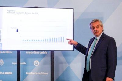 Confinamiento total: evitar que salte el d�lar y otros dos grandes desaf�os que enfrenta Alberto Fern�ndez