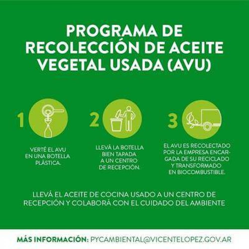 Vicente Lpez: Programa de recoleccin de aceite vegetal usado