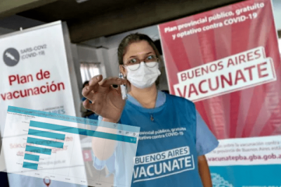 Coronavirus en el Oeste | Avanza el plan de vacunaci�n en la regi�n