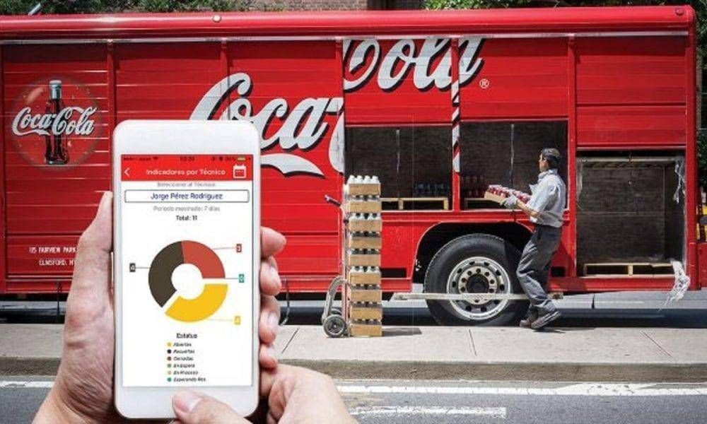 Coca-Cola Femsa y Arca Continental: cmo llegan a la reactivacin del consumo?