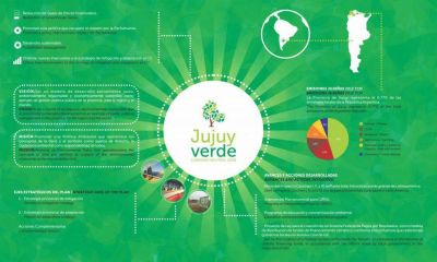 Impulsan la incorporaci�n de acciones sostenibles en los sistemas productivos de Jujuy