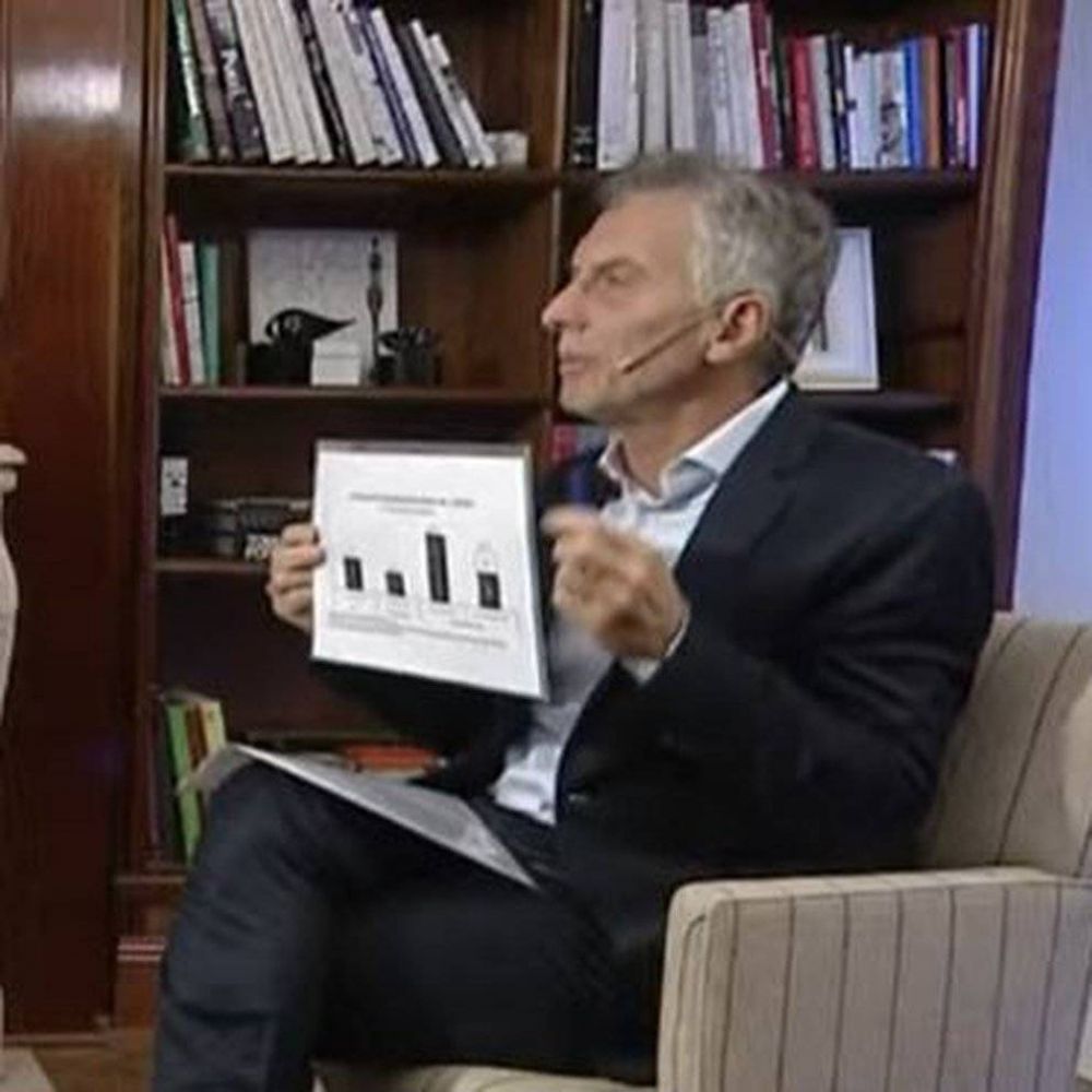 Reapareci Macri y critic a Alberto Fernndez: La foto de Olivos termin de destruir toda autoridad moral del Presidente