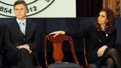 El ocaso del kirchneromacrismo