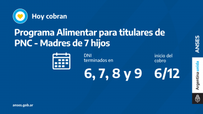 Calendario de pagos para hoy en Anses