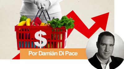 La verdad sobre el plan Precios Cuidados: por qu� es un fracaso a la hora de contener la inflaci�n