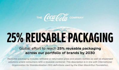 Coca-Cola anunció un nuevo objetivo para impulsar el uso de envases reutilizables