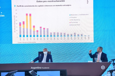 El Gobierno analiza enviar al Congreso un resumen del acuerdo con el FMI y la oposici�n bloquear�a su tratamiento legislativo