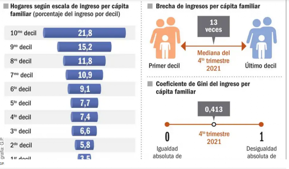 Claros y oscuros
