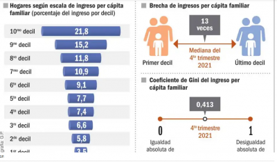 Claros y oscuros