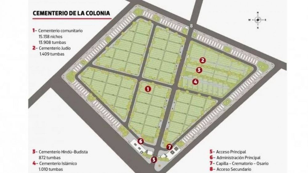Argentina: una hectrea ser destinada para los musulmanes en el nuevo cementerio de Neuqun