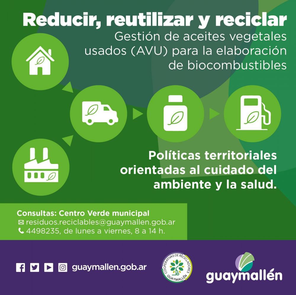 Guaymalln sigue promoviendo el reciclaje del aceite vegetal usado