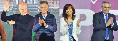 Cristina y Macri como problema electoral