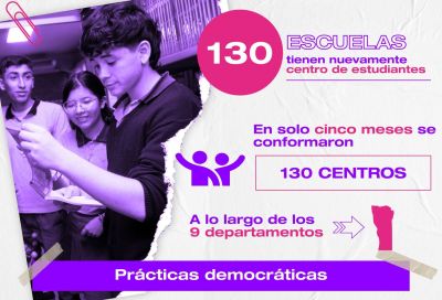 En solo cinco meses se conformaron 130 centros de estudiantes