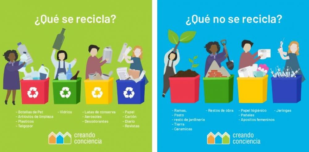 Separacin de residuos : cmo contribuir al reciclado de la basura y al medio ambiente