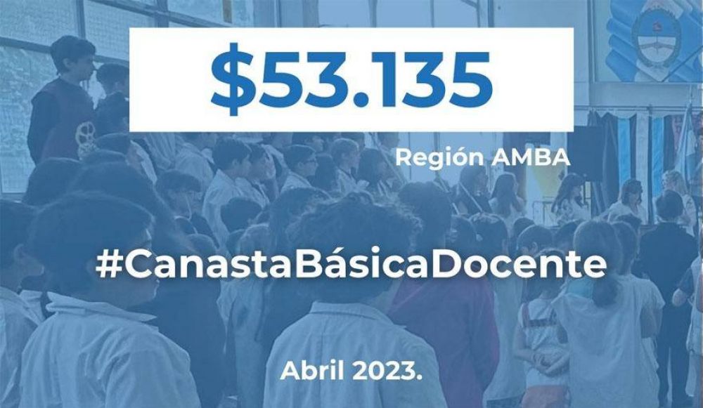 SEducA present� la Canasta B�sica Docente con un gasto de �m�s de 53 mil pesos para dar clases�