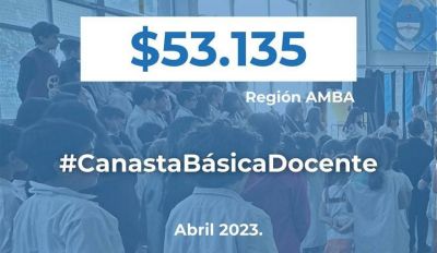 SEducA present� la Canasta B�sica Docente con un gasto de �m�s de 53 mil pesos para dar clases�