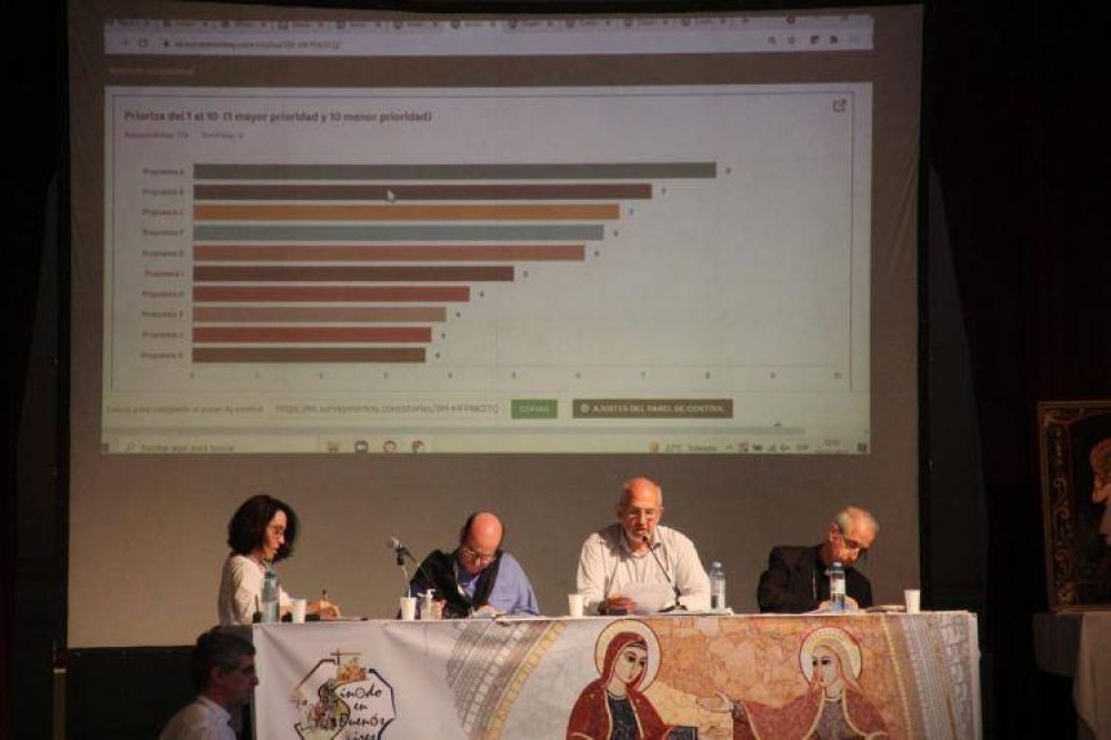 La Iglesia porte�a tendr� una jornada para aplicar las propuestas del S�nodo
