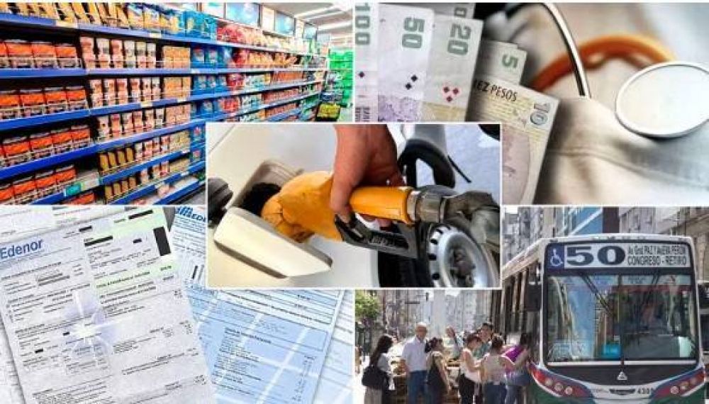 Alimentos, tarifas, prepagas, combustibles: qu pasar con los precios hasta fin de ao