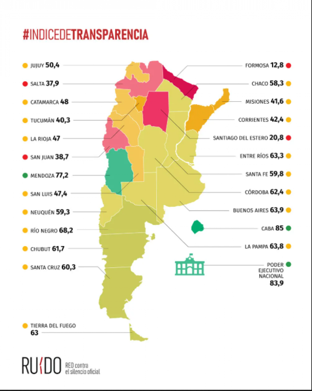 En un relevamiento nacional, Catamarca se ubic 15 con una transparencia moderada