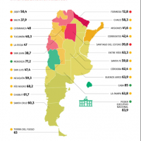 En un relevamiento nacional, Catamarca se ubic 15 con una transparencia moderada