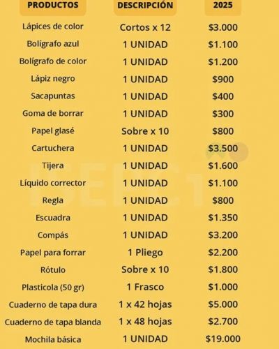 La canasta escolar demanda el 35% de un salario m�nimo y las familias se endeudan para cubrir el gasto