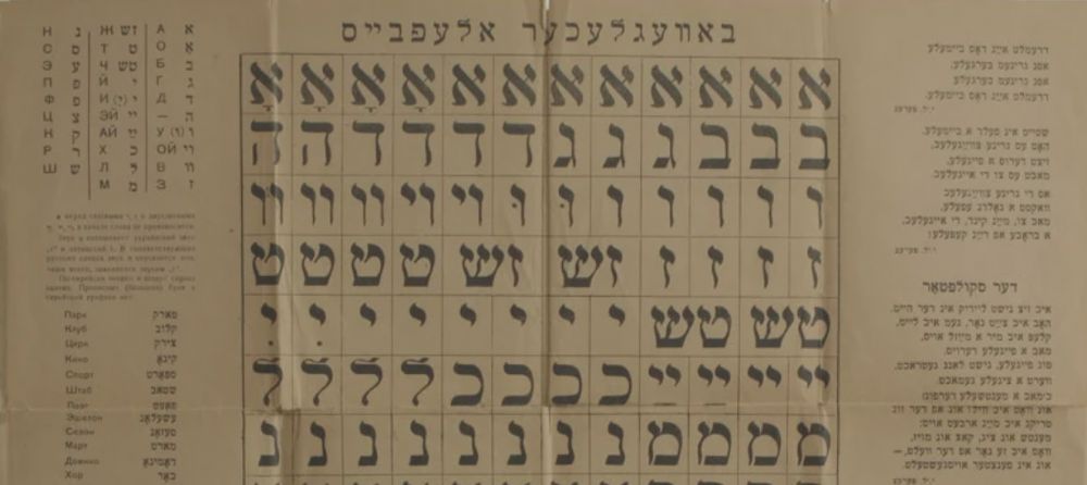 Sobre la traduccin al Yiddish de mis cuentos