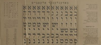 Sobre la traduccin al Yiddish de mis cuentos
