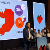 Senz tras el triunfo en las elecciones provinciales: 