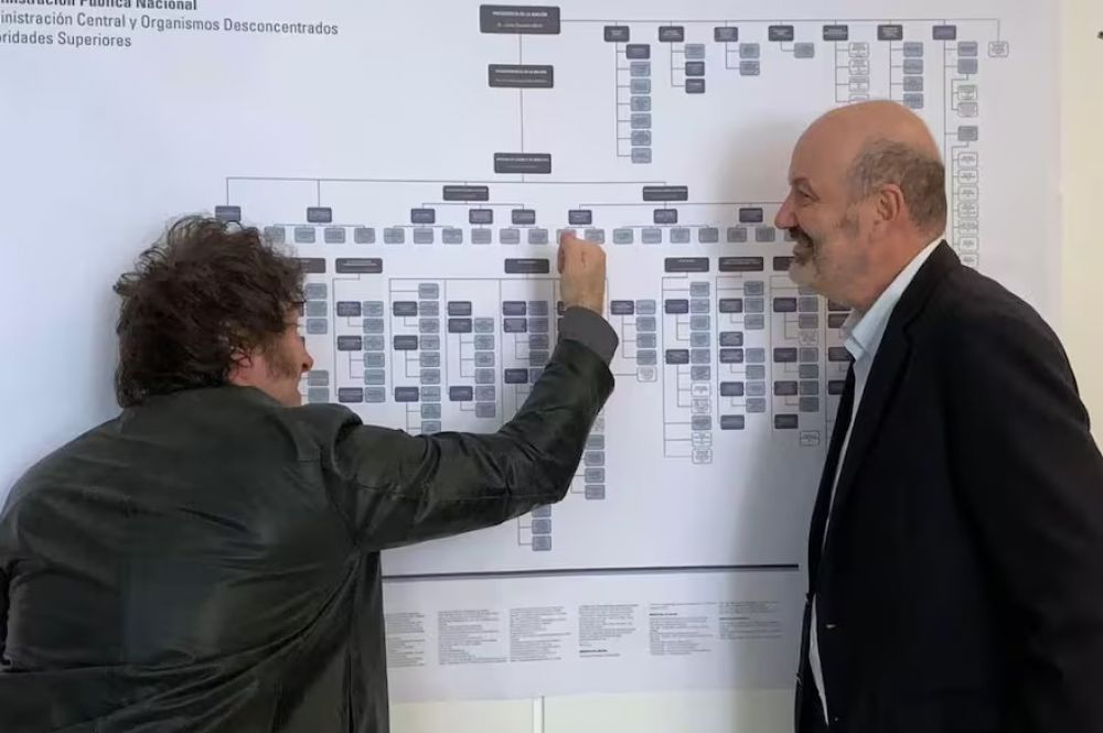 Sturzenegger lanzar una veintena de decretos antes de perder las facultades delegadas: Aduana, Anmat y Senasa