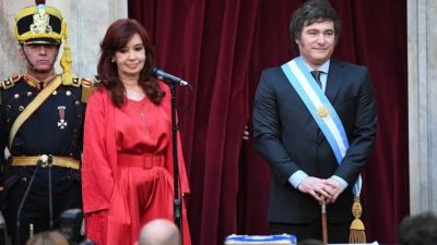 CFK y los mercados: los impactos de corto y mediano plazo