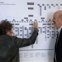 Fin de las facultades delegadas: los prximos pasos de Milei, presin de la oposicin y los desafos del Gobierno