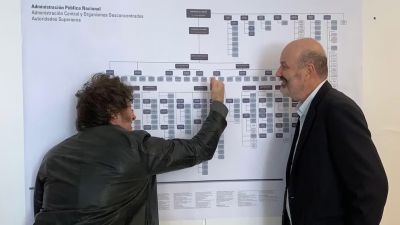 Fin de las facultades delegadas: los prximos pasos de Milei, presin de la oposicin y los desafos del Gobierno