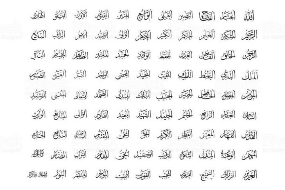 Los nombres de Al-lah: significado y el poder de memorizarlos