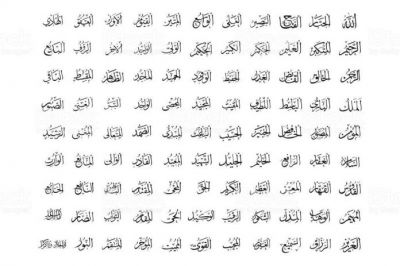 Los nombres de Al-lah: significado y el poder de memorizarlos