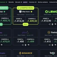 Caputo se aferra a su receta, pero se dispara el dlar cripto a $1.500 y se espera un lunes catico