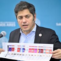 Presupuesto, negociacin interna y el 2027: los frentes que encarar Kicillof tras las elecciones