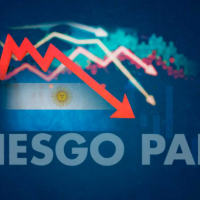 El mercado palpita un riesgo pas por debajo de 500 puntos: qu impacto tendr en empresas y ahorristas