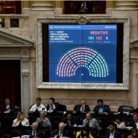 Trabajador independiente con colaboradores y blanqueo laboral: la reforma laboral libertaria que incluy la Ley Bases y que ya mostr su fracaso