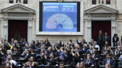 Reforma laboral: Diputados aprob� la mayor reconfiguraci�n del modelo sindical y laboral en d�cadas