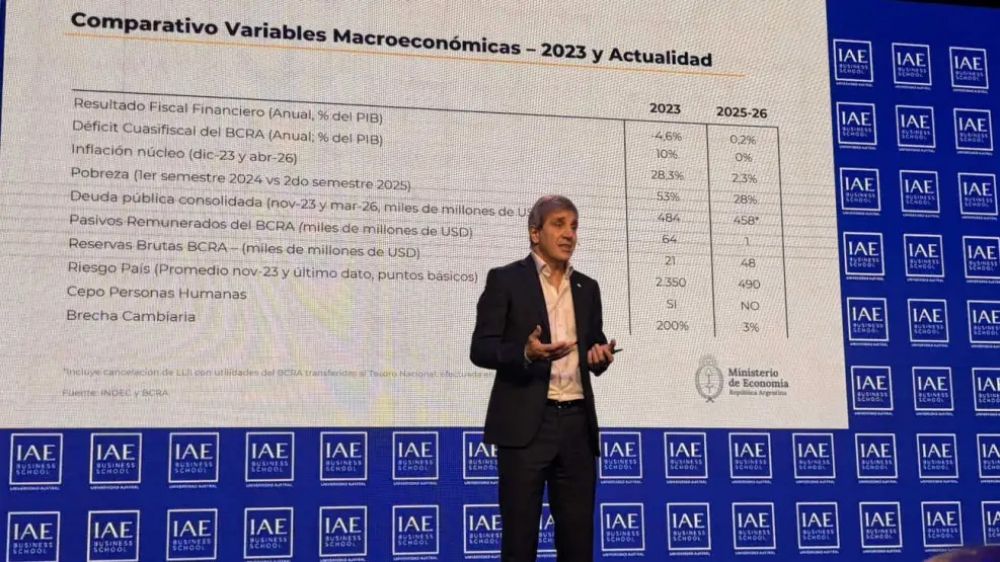 Luis Caputo activa el blindaje financiero entre Washington y China y apunta a un d�lar planchado para el a�o electoral