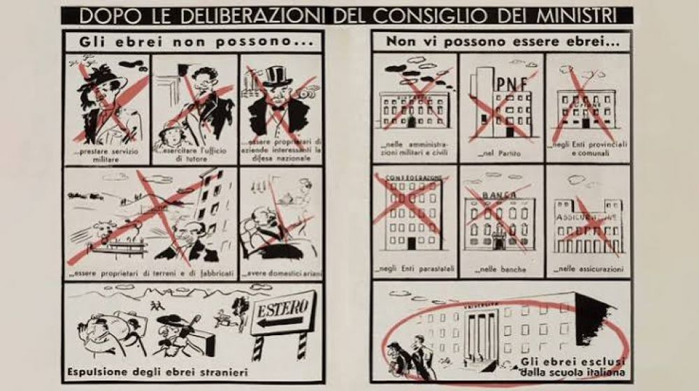 5 de agosto de 1938 : Se publica por segunda vez el �Manifiesto de las razas� contra los jud�os en Italia